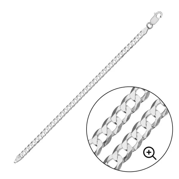 Curb Chain 3.9mm